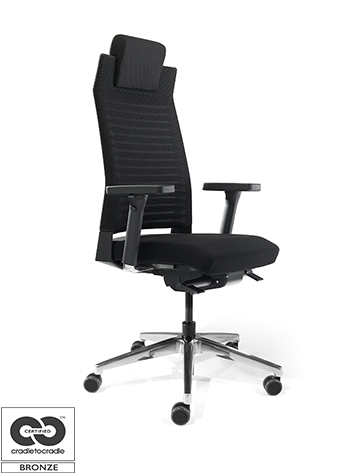 SLAT 16 Executive